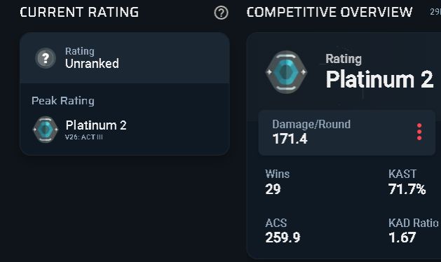 CONTA PLATINA ( APENAS ELO E MAIS NADA )