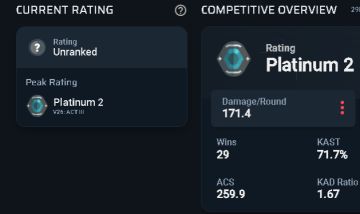 CONTA PLATINA ( APENAS ELO E MAIS NADA )