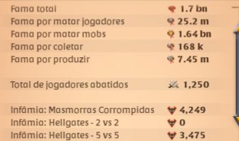 Conta TOP Albion Online 1.7BN