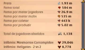 Conta albion online + de 550m de fama,com skins