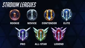 Elojob overwatch de um top 200 Rank Campeão