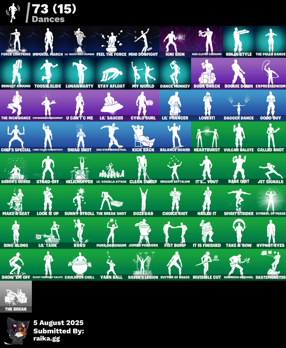 CONTA FORTNITE MUITAS SKINS BOAS+CONTA EPIC COM 68 JOGOS