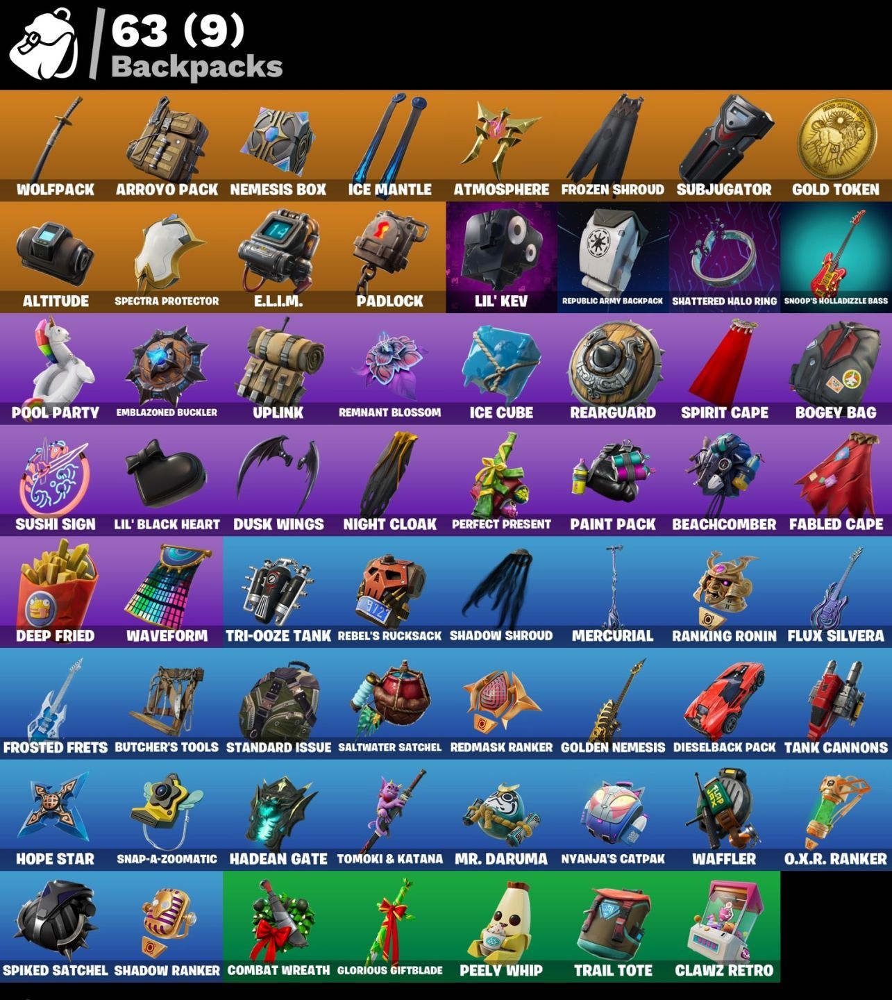 Conta Fortnite | 52 Skins | 1.950 v bcuks | PASSES DE BATALHA OG DO FORTNITE |