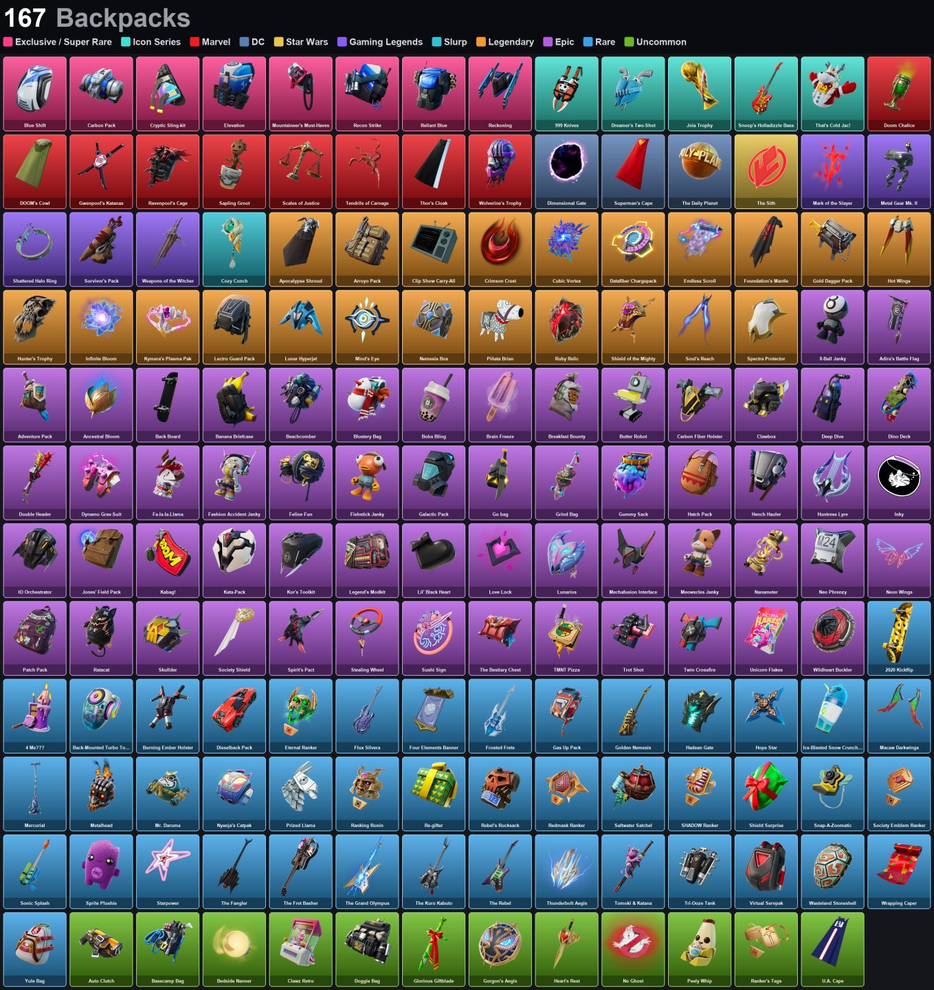 Conta 114 Skins - Neo Versa - Peter Griffin - Gold Midas - Lara Croft