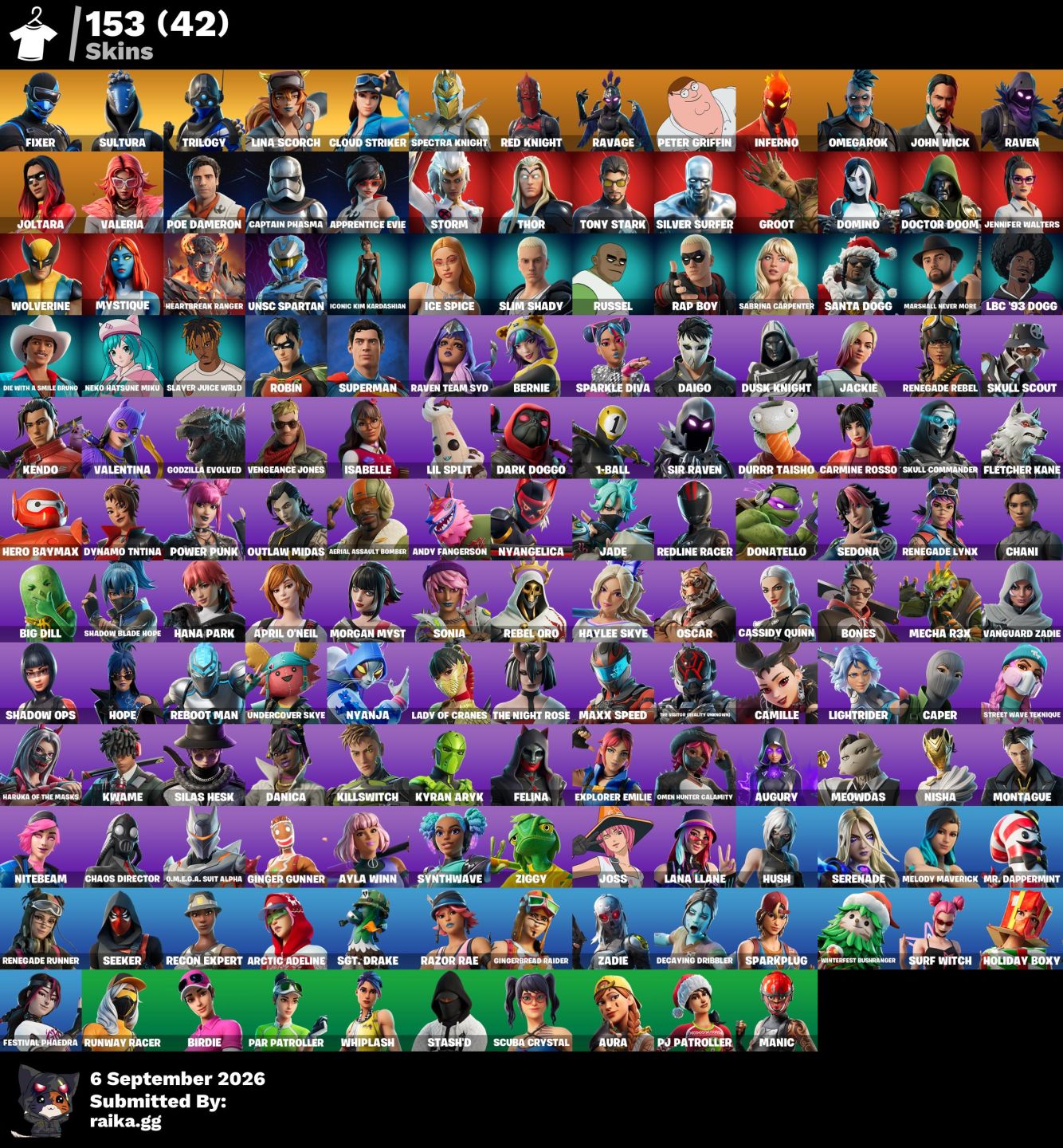 Conta de fortnite com mais de 90k de vb gasto