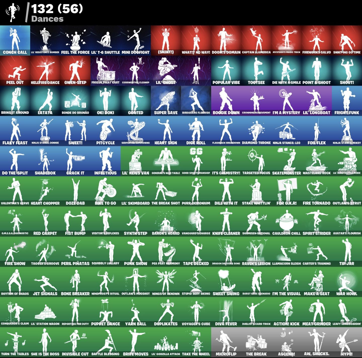 Conta fortnite desda temporada 4 passeS atualizado 147 skins e muitos mais!