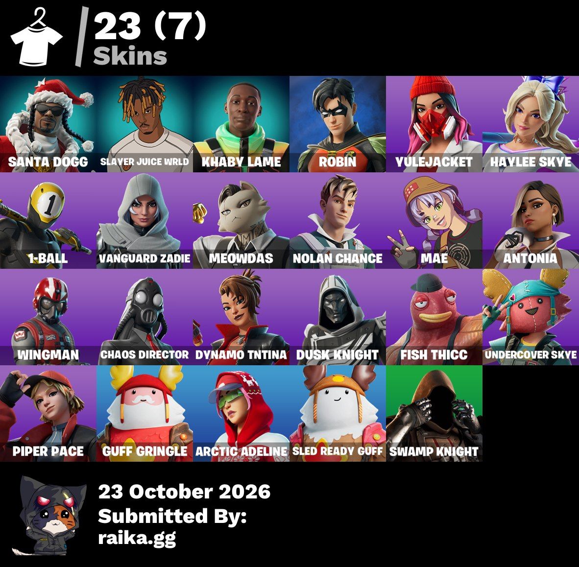 CONTAS FORTNITE TRYHARD SKINS | MAIS BARATO