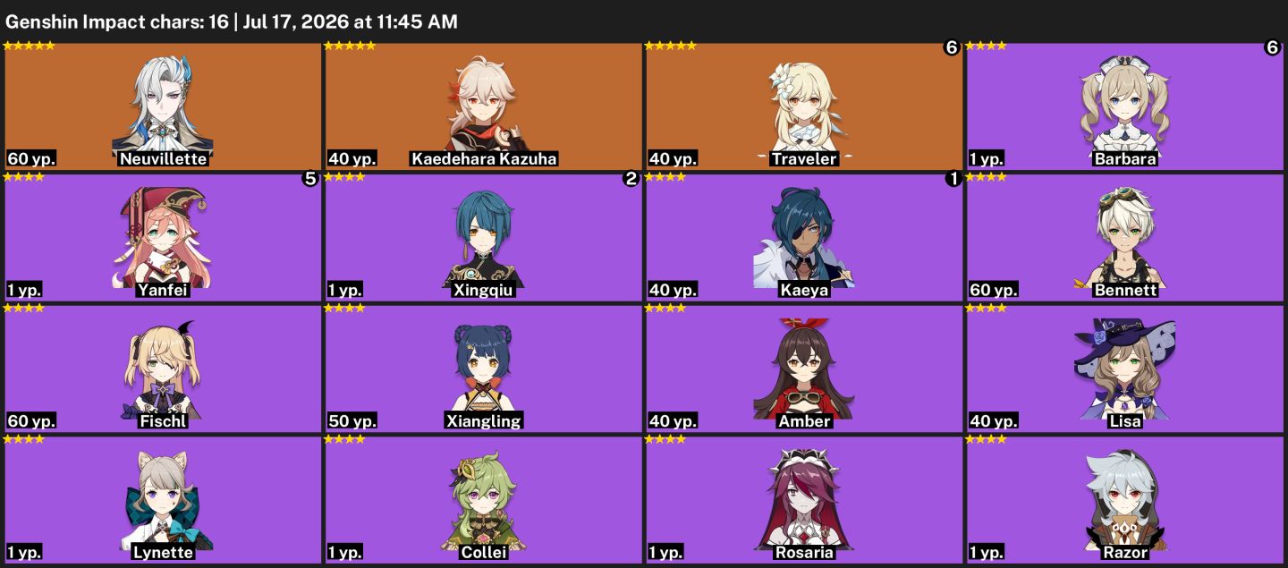 EMAIL/ANIVER LIVRE/ASIA-NEUVI+BIS+KAZUHA+3 ARMA T5+BARBAR C6+1.3K GEMAS+27 GIROS
