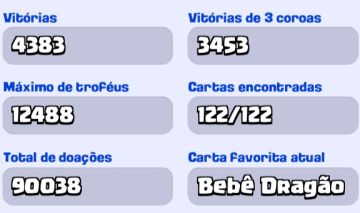 Conta de clash royale, conta criada a 9 anos bem evoluída