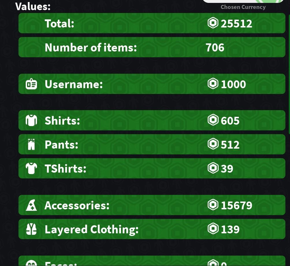 Conta Roblox com muitos itens e progresso