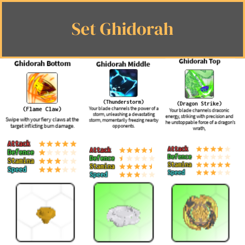 Lojinha De Beyblade 1 [Bladers Rebirth](Itens Por Um Valor Justo)