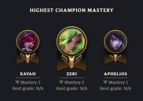 [CONTA BRONZE MAIN ADC] | MMR ALTO | +25 CHAMPS | FULL ACESSO