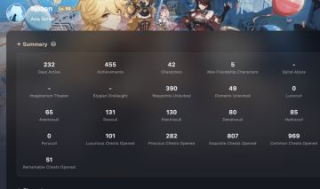 56 AR 42 personagens (10 lendários)