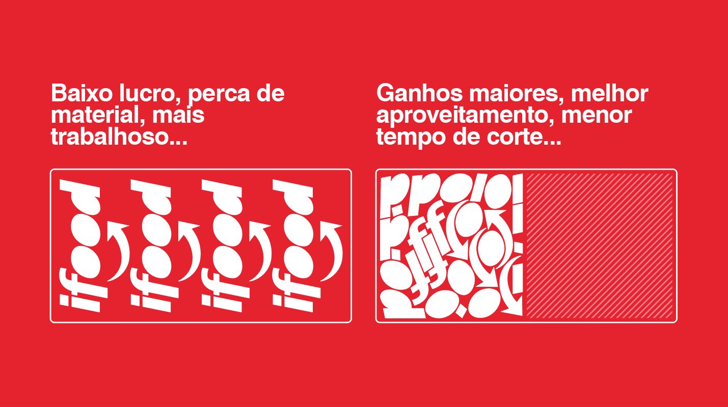 Plano de corte para máquina à lazer, CNC ou Router