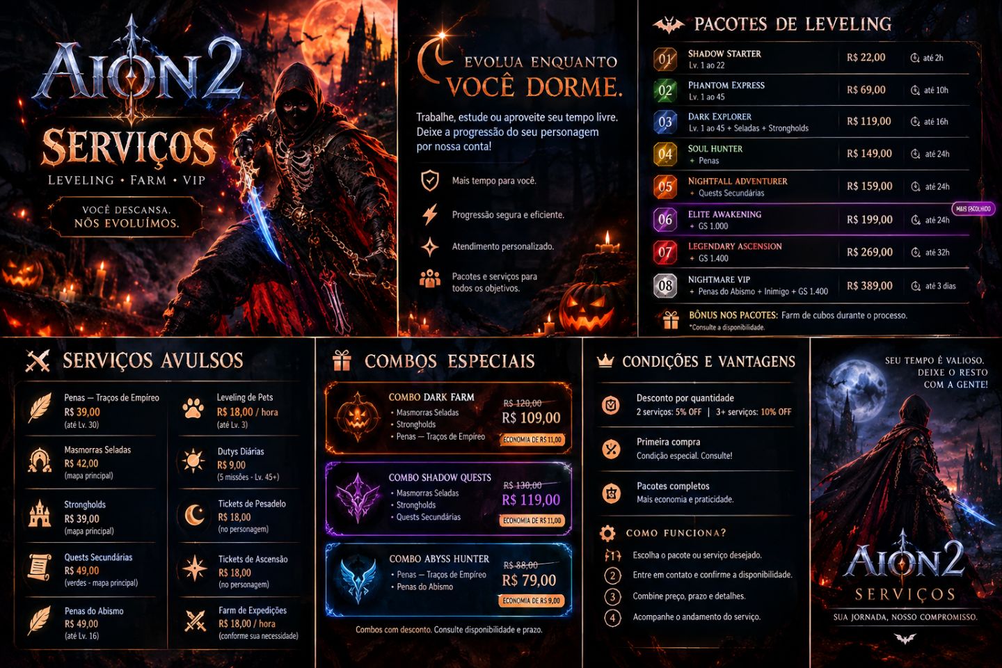 AION 2 | Serviços, Leveling e Farm