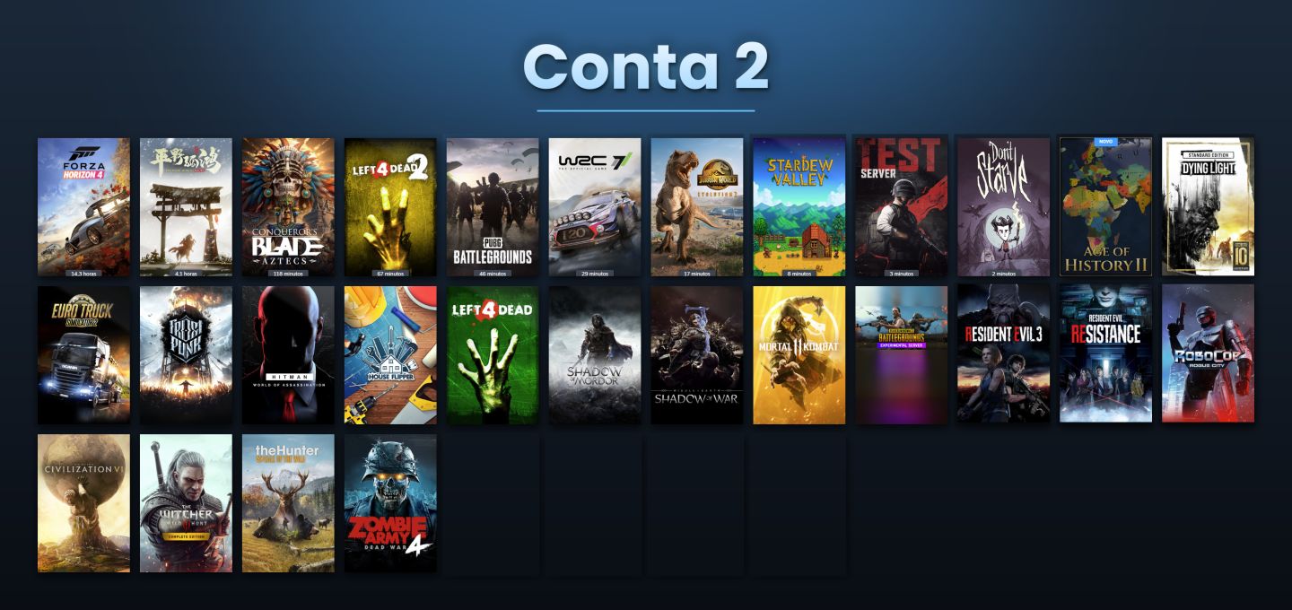 CONTAS FULL ACESSO STEAM ( APÓS A COMPRA, SOMENTE SUA) MELHORES PREÇOS