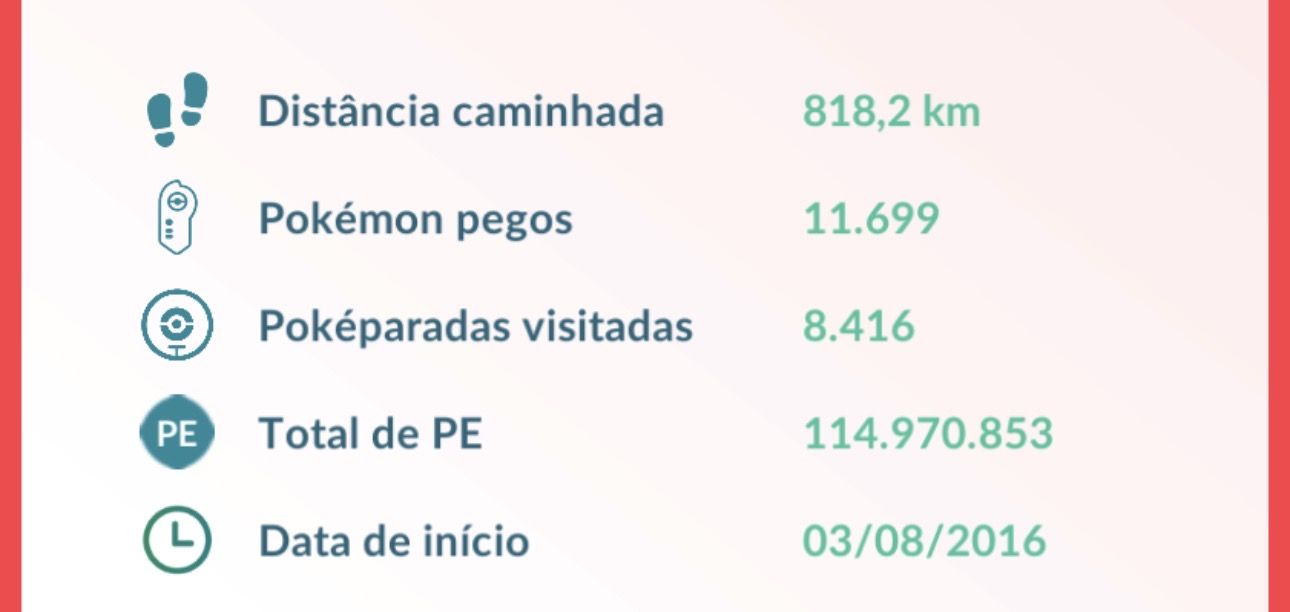 Conta Level 70 de 2016 Pokemon Go 38 Lendário e 38 shinys