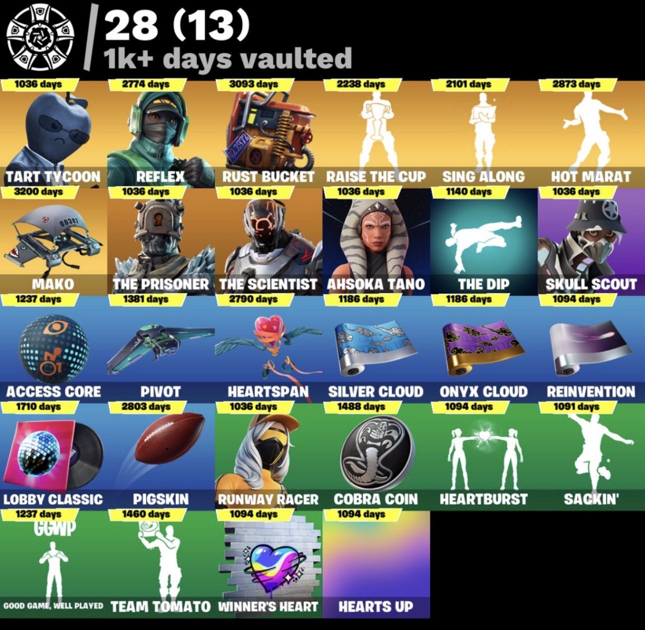 FAConta Fortnite OG | Stealth Reflex + Reaper + Elite Agent | 193 Skins | Minty