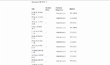 Conta Valorant com 3k gastos