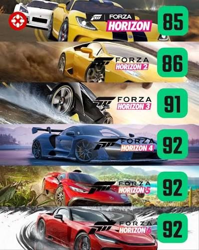 FORZA HORIZON 6 XBOX SERIES S|X PC [ENTREGA AUTOMÁTICA]