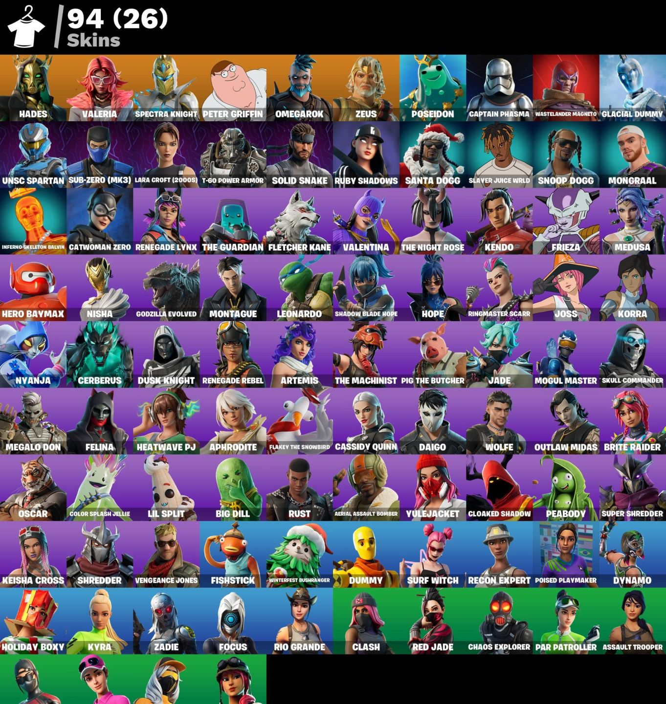 Conta Fortnite 94 SKINS/MULHER GATO/LARA CROFT200S/FREEZA/OUTLAW MIDAS/AERIAL