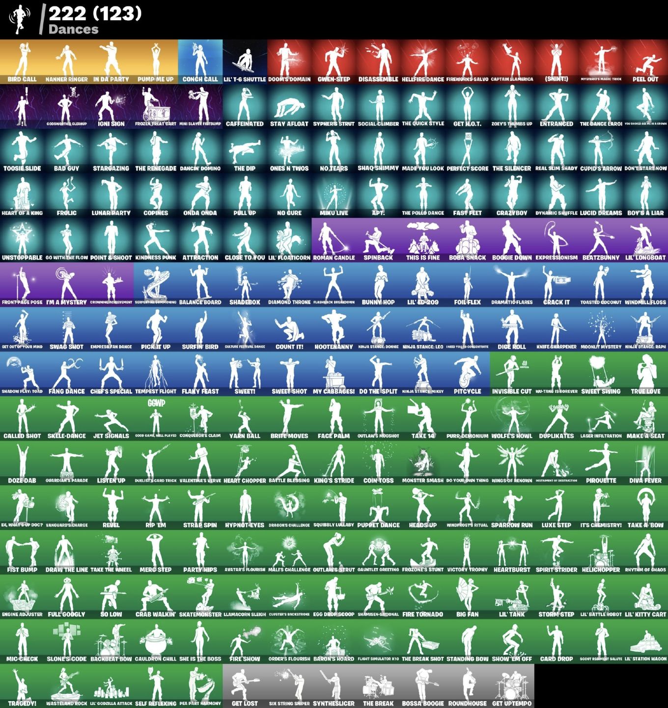 CONTA FORTNITE 413 SKINS + 300 JOGOS EPIC - PRIMEIRO DONO - FULL PLAT