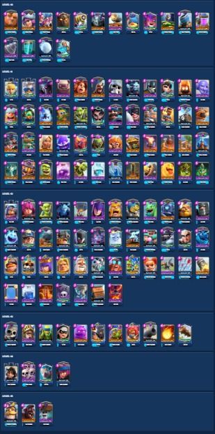 CONTA CLASH ROYALE UPADISSIMA