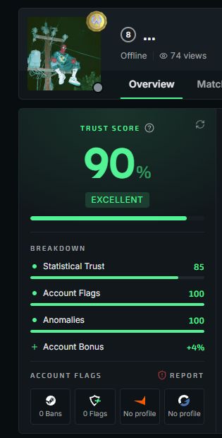 CONTA STEAM CS2 PRIME + GTA ONLINE PC (LEGACY) 30 BILHÕES LEVEL 6000