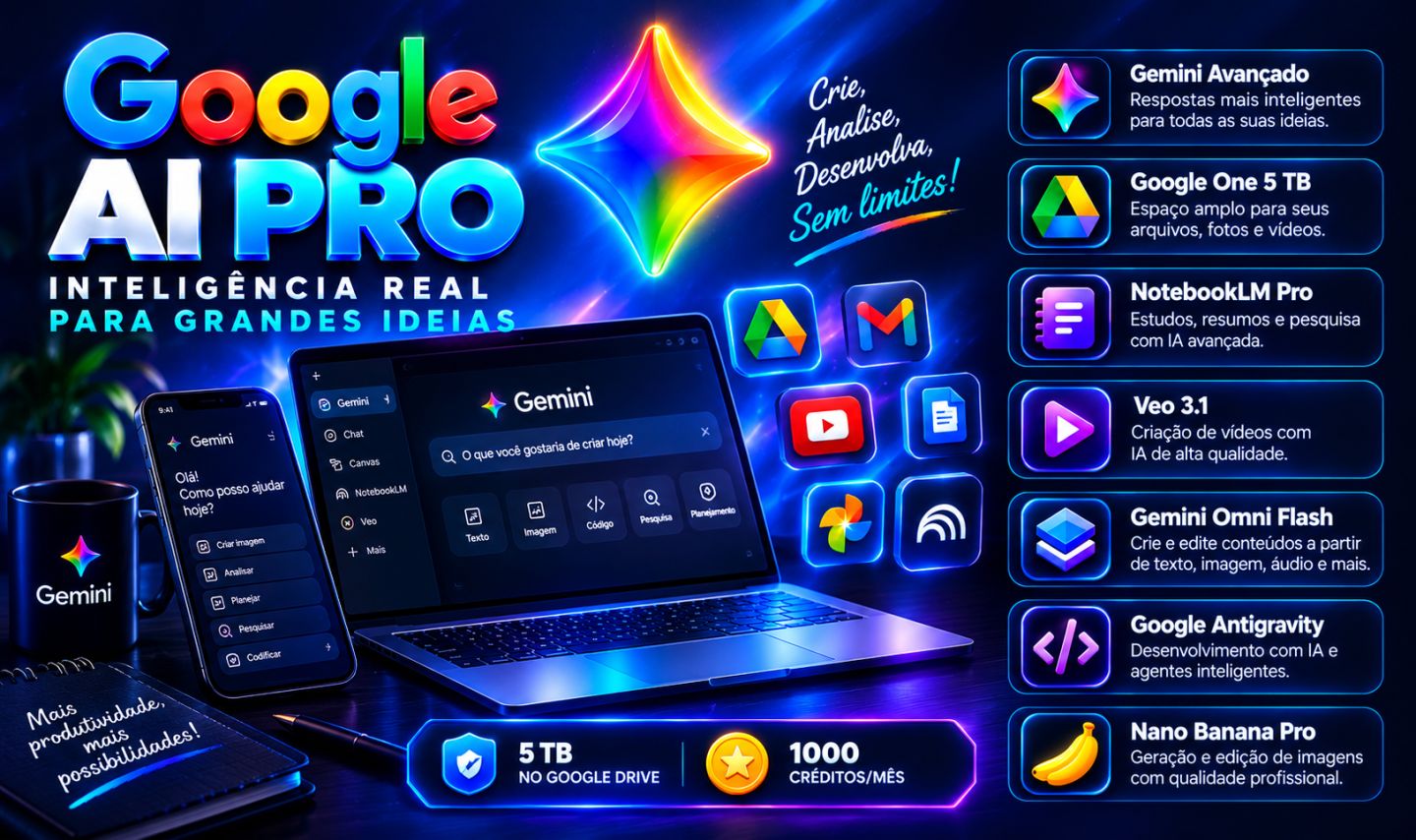 Gemini AI Pro + Google One 5TB | 18k Créditos + Veo 3.1, Flow e Antigravity