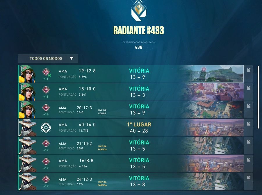 ELOJOB VALORANT - PROMOÇÃO DE ANO NOVO ATÉ IMT1