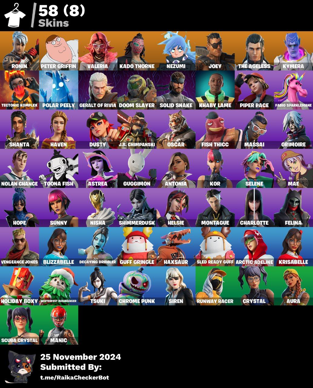 CONTA BÁSICA TRYHARD COM 550 VBUCKS