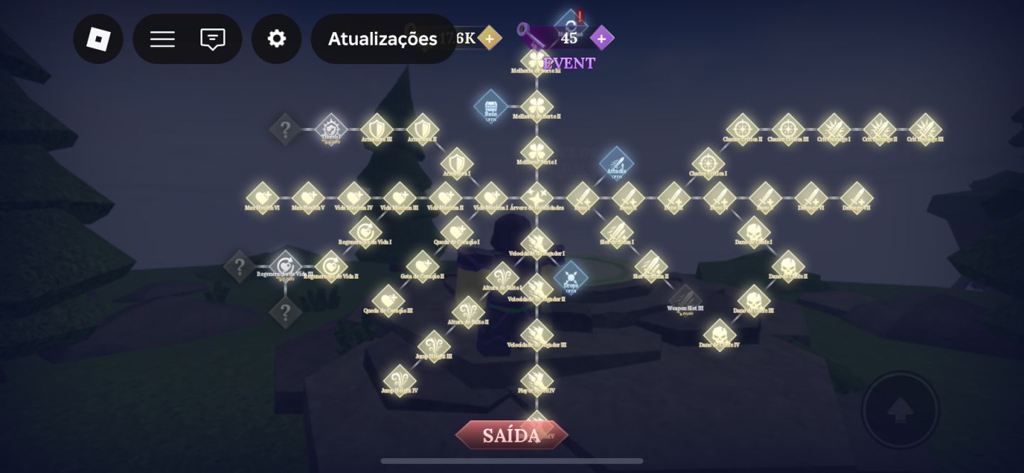 CONTA FINAL SWARM: Set void conpleto + Stats Altos!