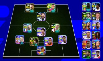 CONTA COM Manuel Neuer 107 de over