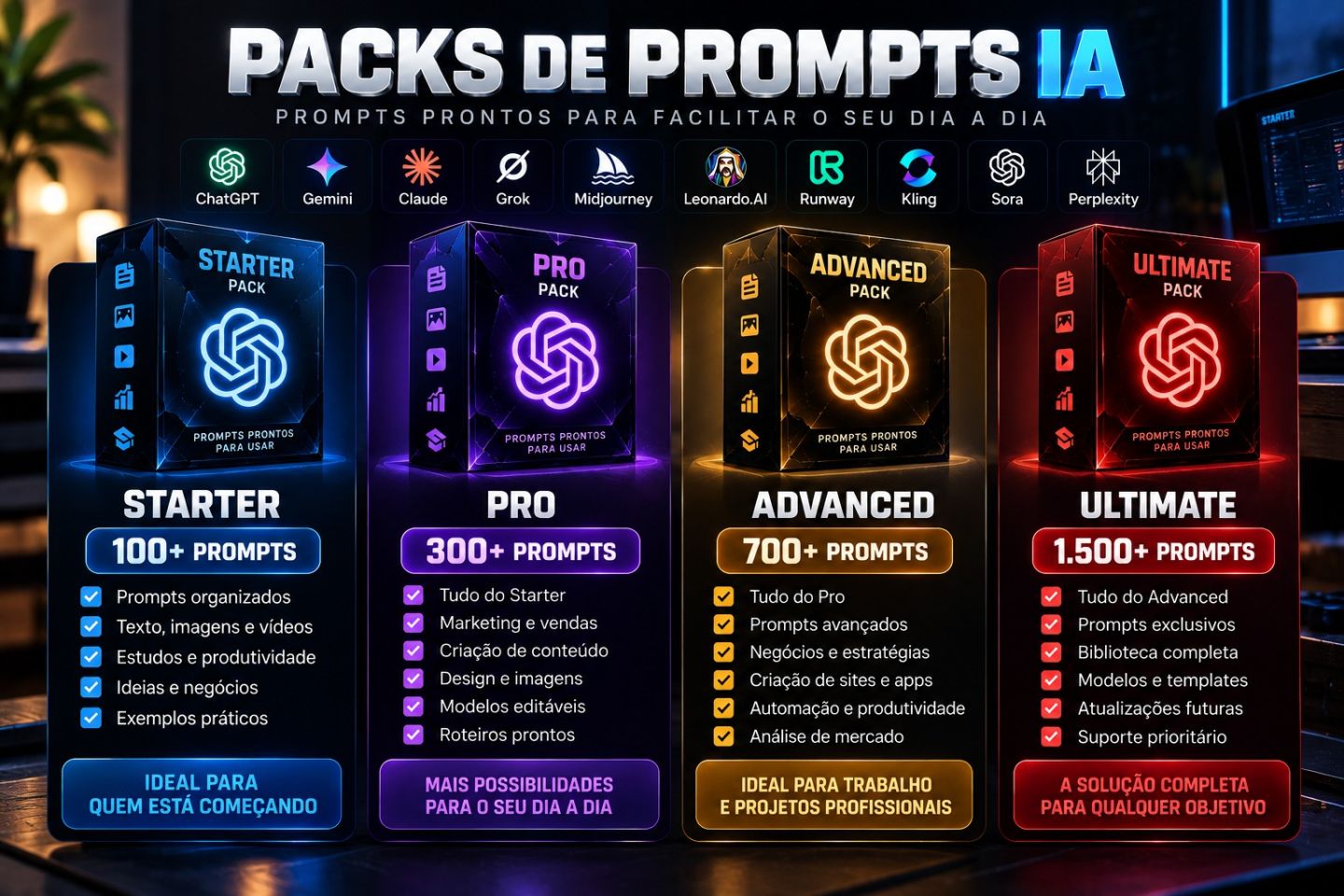 MEGA PACK IA 2026 PROMPTS SECRETOS para ChatGPT, Vendas, Imagens e Muito Mais