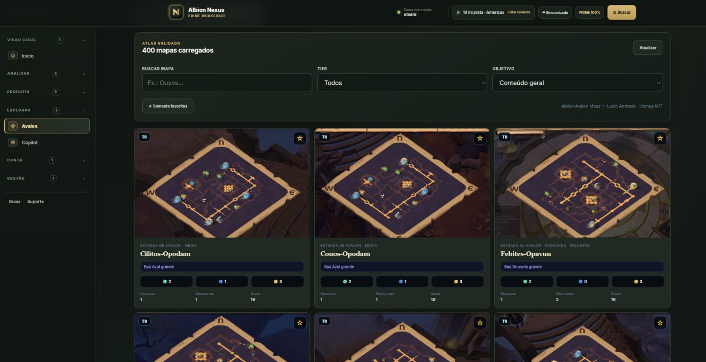 Albion Nexus PRIME | Mercado, Craft, Refino e Radar | 30 dias