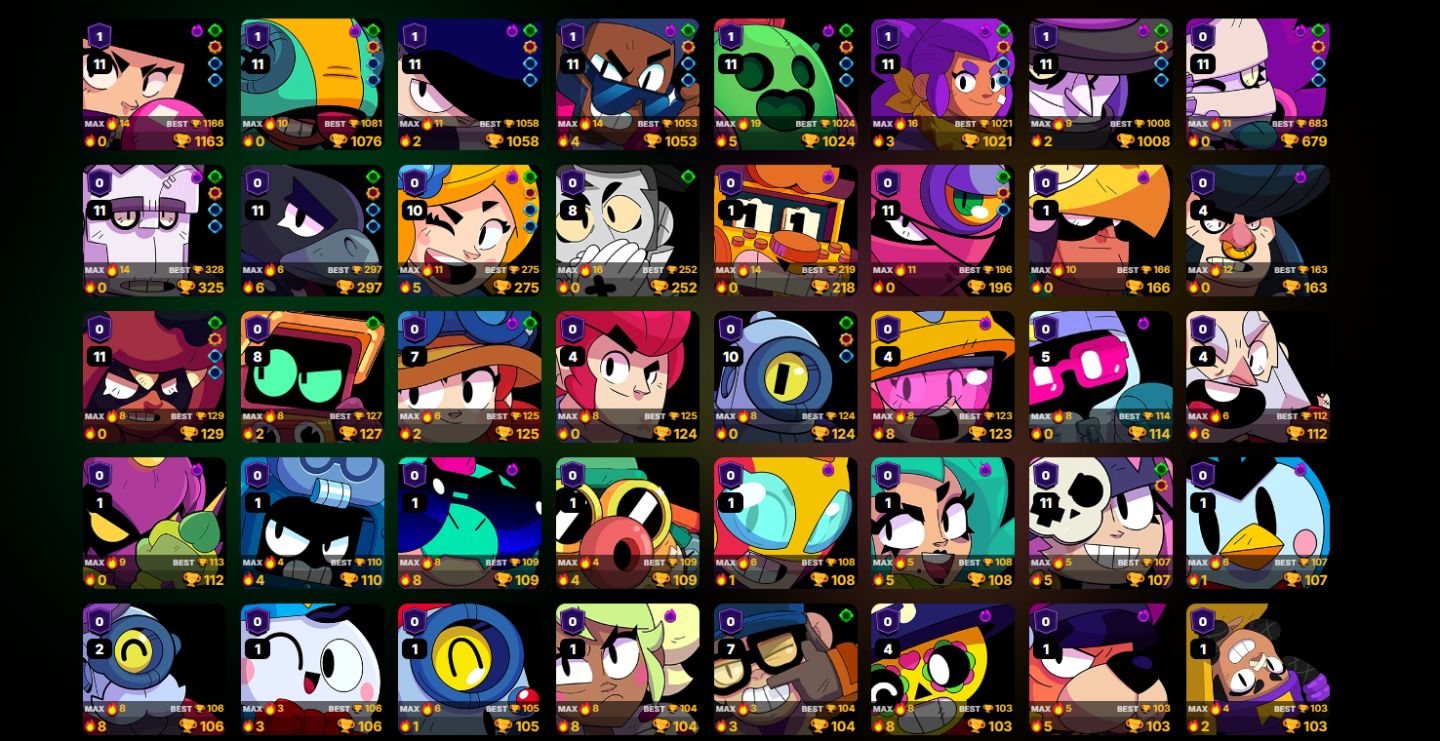 CONTA CHEIA DE SKIN NORMAL E RARA E POUCO TROFÉU BRAWL STARS 13K