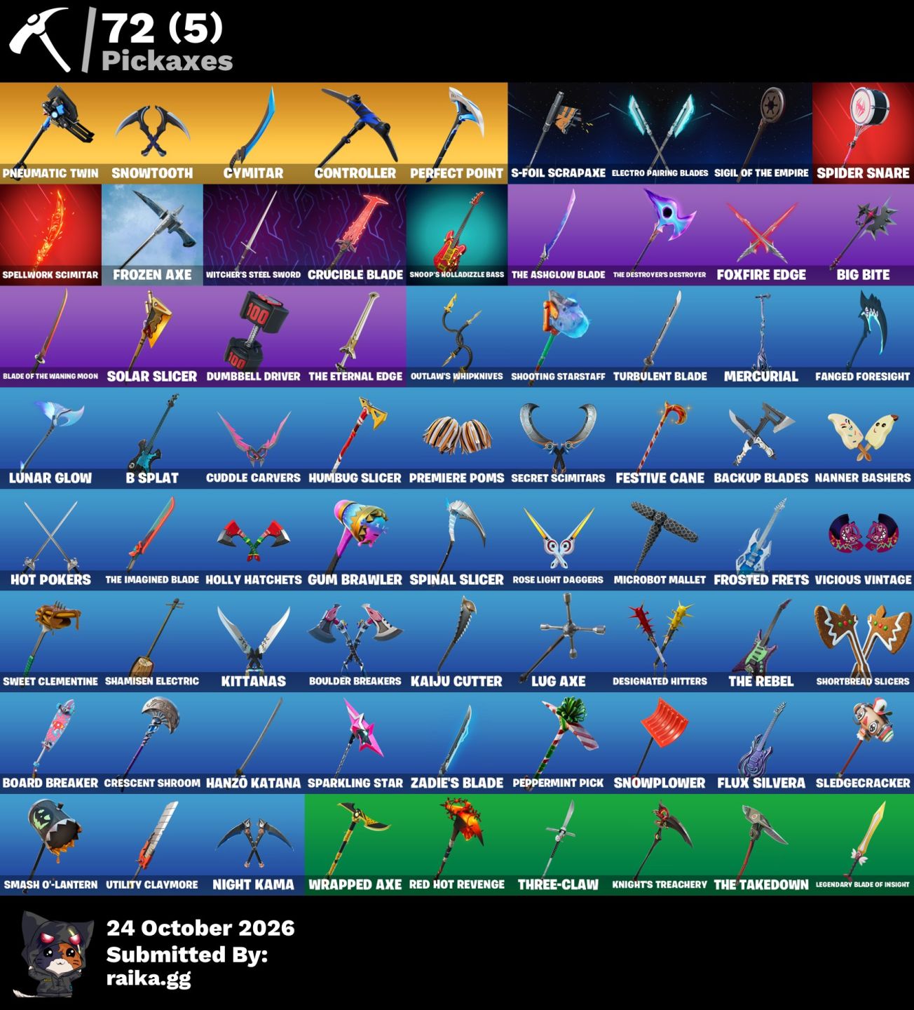 Mako OG | Blue Team Leader | Blue Striker | Orange Justice | 34 Skins