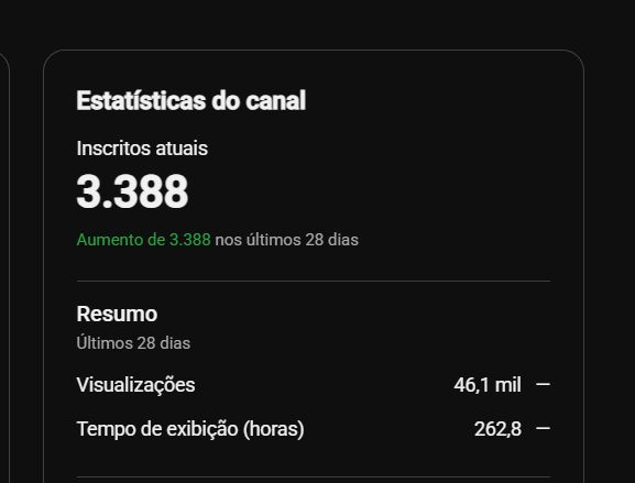 CANAL DO YOUTUBE COM 3300 INSCRITOS