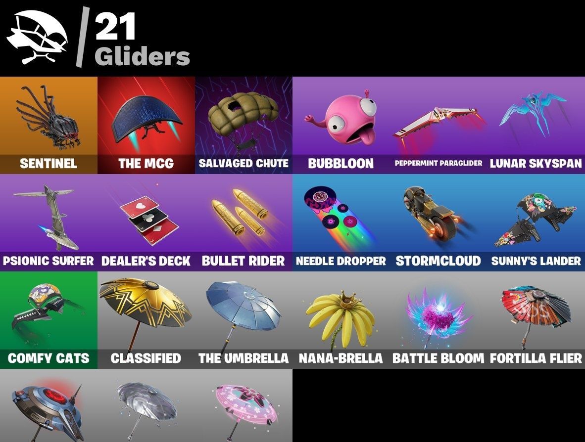 Conta Fortnite 6 SKINS/ FNCS RENEGADE RARIDADE / POLAR PEELY / XANDER