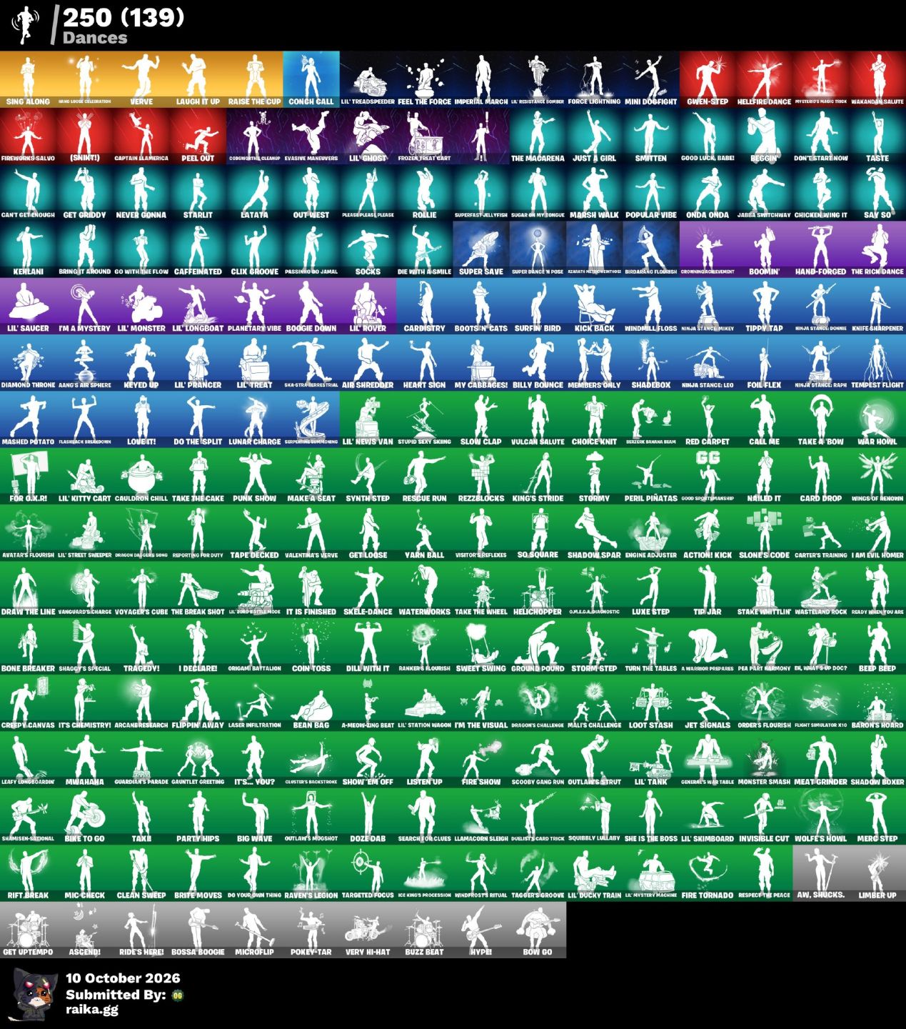 Conta fornite competitivo, 300+ skins, pronto pra camp, pode rir, 400+ picaretas