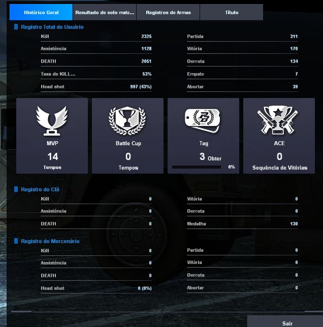 POINT BLANK (SEGUNDO TENENTE 1) (COM ITENS DE CASH) (ENTREGA AUTOMATICA)