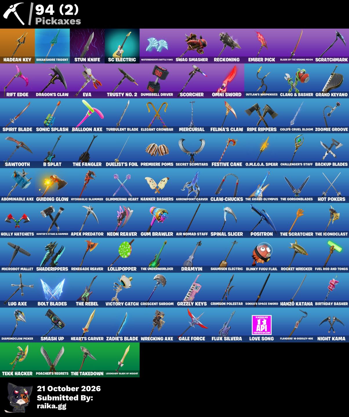 CONTA TRYHARD EMOTE LOUSER + BILLIE EILISH | MELHOR PREÇO
