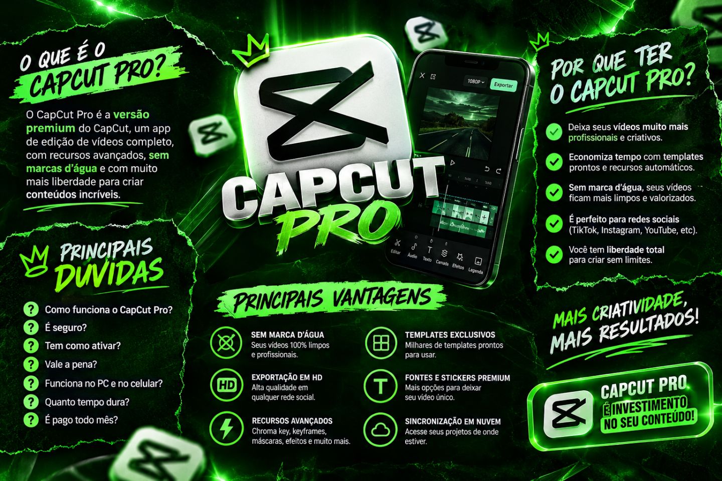 CAPCUT PRO 30 DIAS!!! /(PRIVADO) ENTREGA RÁPIDA