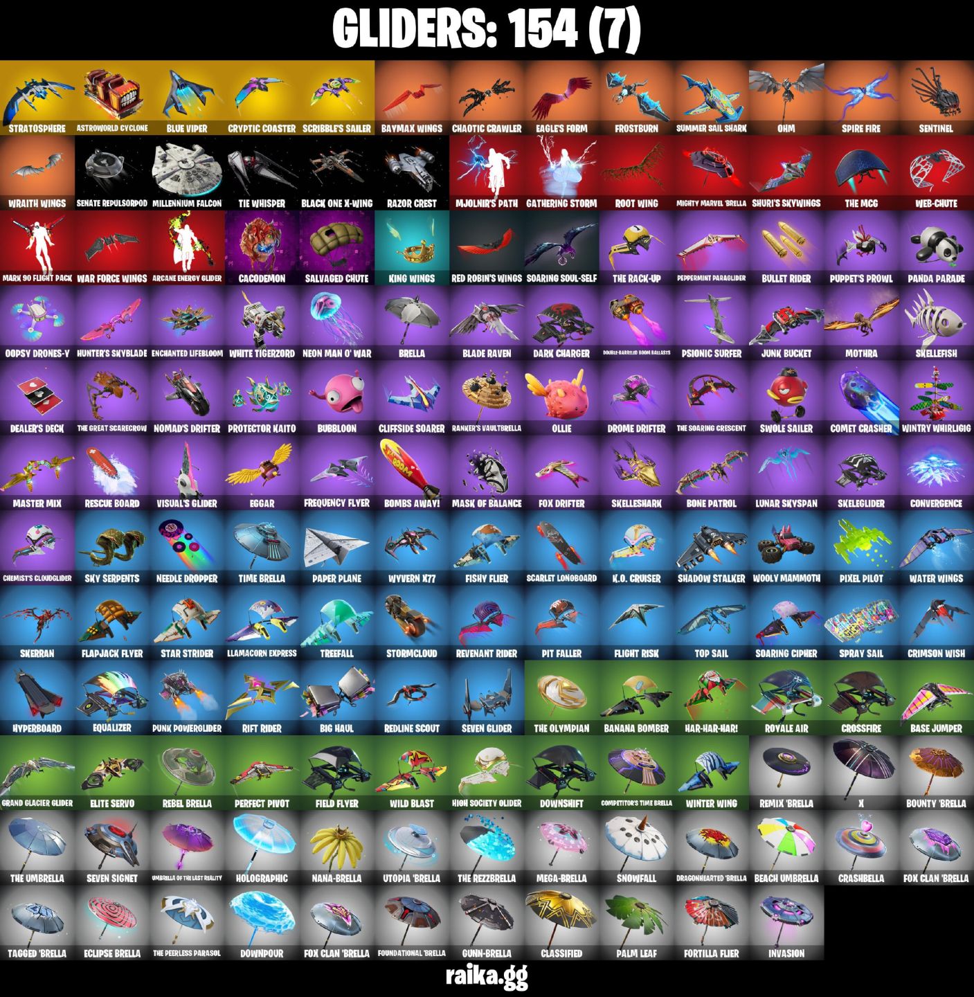131 Skins - Gold midas, Foice, Lara croft, 30 Skins de loja (E-mail alterável)