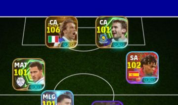 Del Piero, Shevchenko e cia