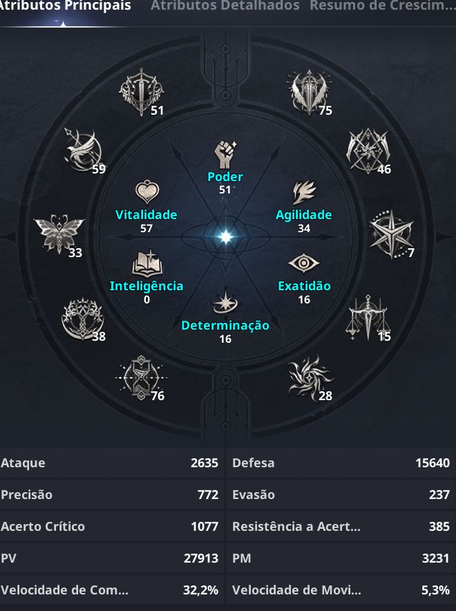 Conta Aion 2 chanter 161k de cp e 3 alts upadas