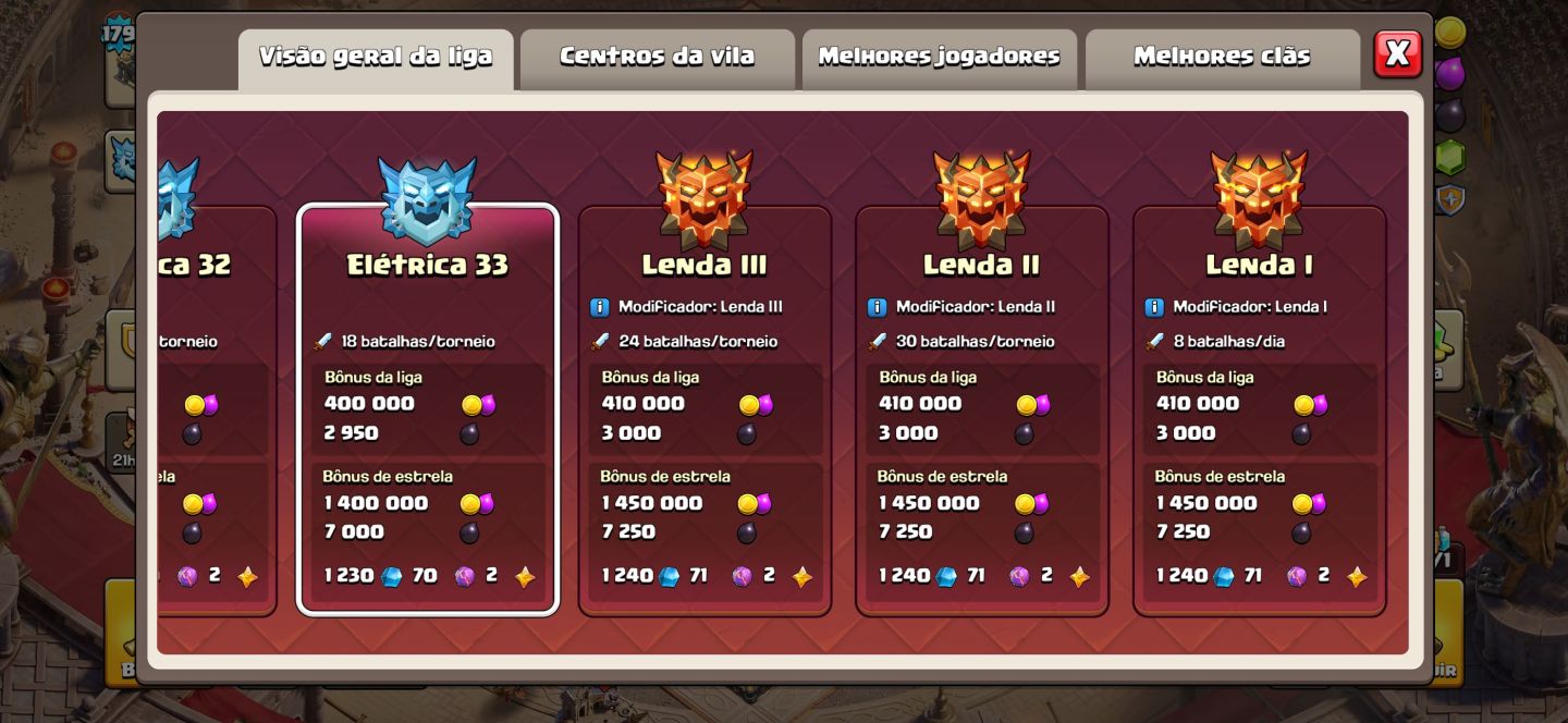 Conta CV17 Full Heróis Full Liga Elétrica 33 Conta Linda