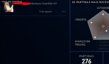 Conta smurf Dota 2 pronta pra jogar competitiva!!!