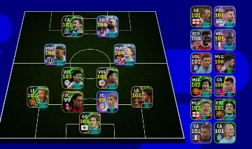 CONTA EFOOTBALL RARA! NEYMAR BLITZ + SALAH+ OLIVER KAHN + NESTA E++