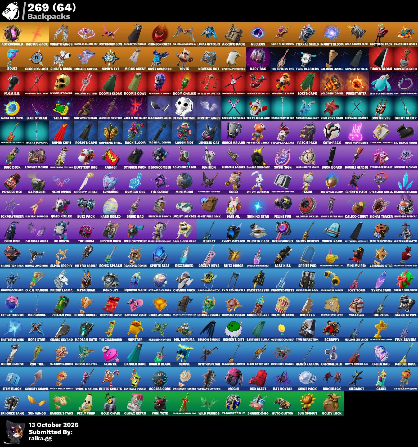 CONTA FORTNITE COM TRAVIS SCOTT/ASTRO JACK/LARA CROFT/MARVEL +209 SKINS